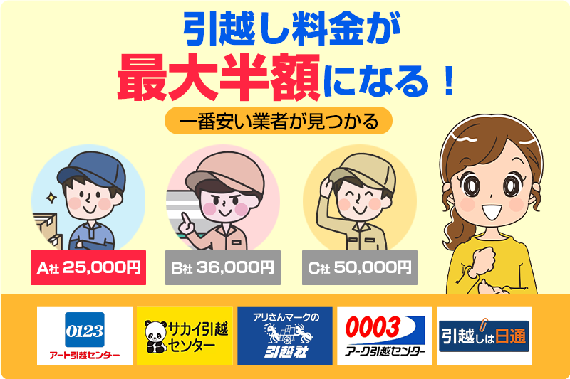 あなたの地域で一番安い業者が見つかる！